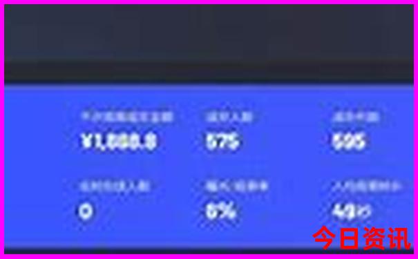 六盘水最出名的三个景点
