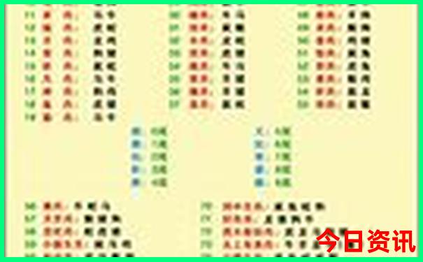 重庆出发贵州自驾游5天
