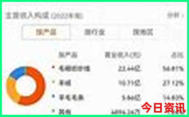 赶海去哪里合适带小孩